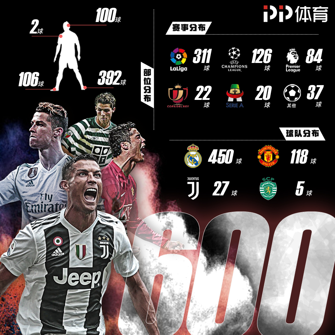 子弹官方：球队二号得分手利伯蒂对阵老鹰迎来复出