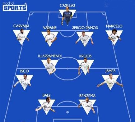 德转列主教练引援总花费前五：瓜帅接近25亿欧第一，穆帅第二