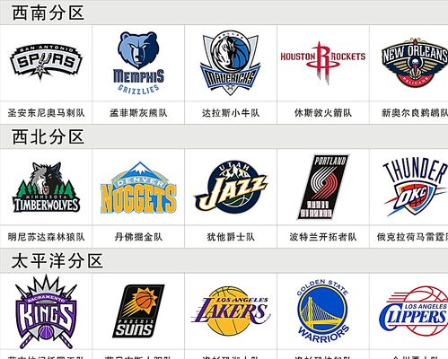 后优先清理